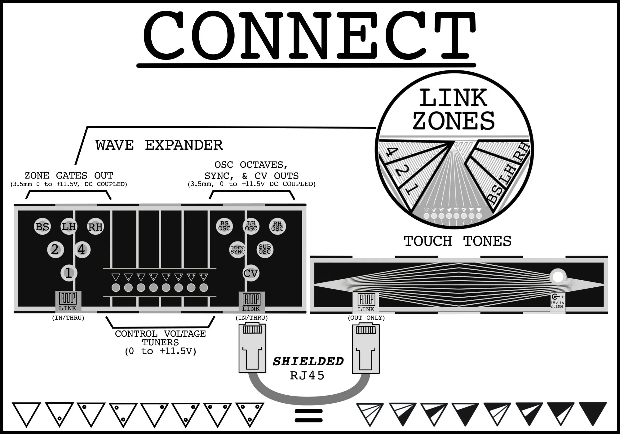 A Magic Pulsewave Touch Tones Touch Activated Synth