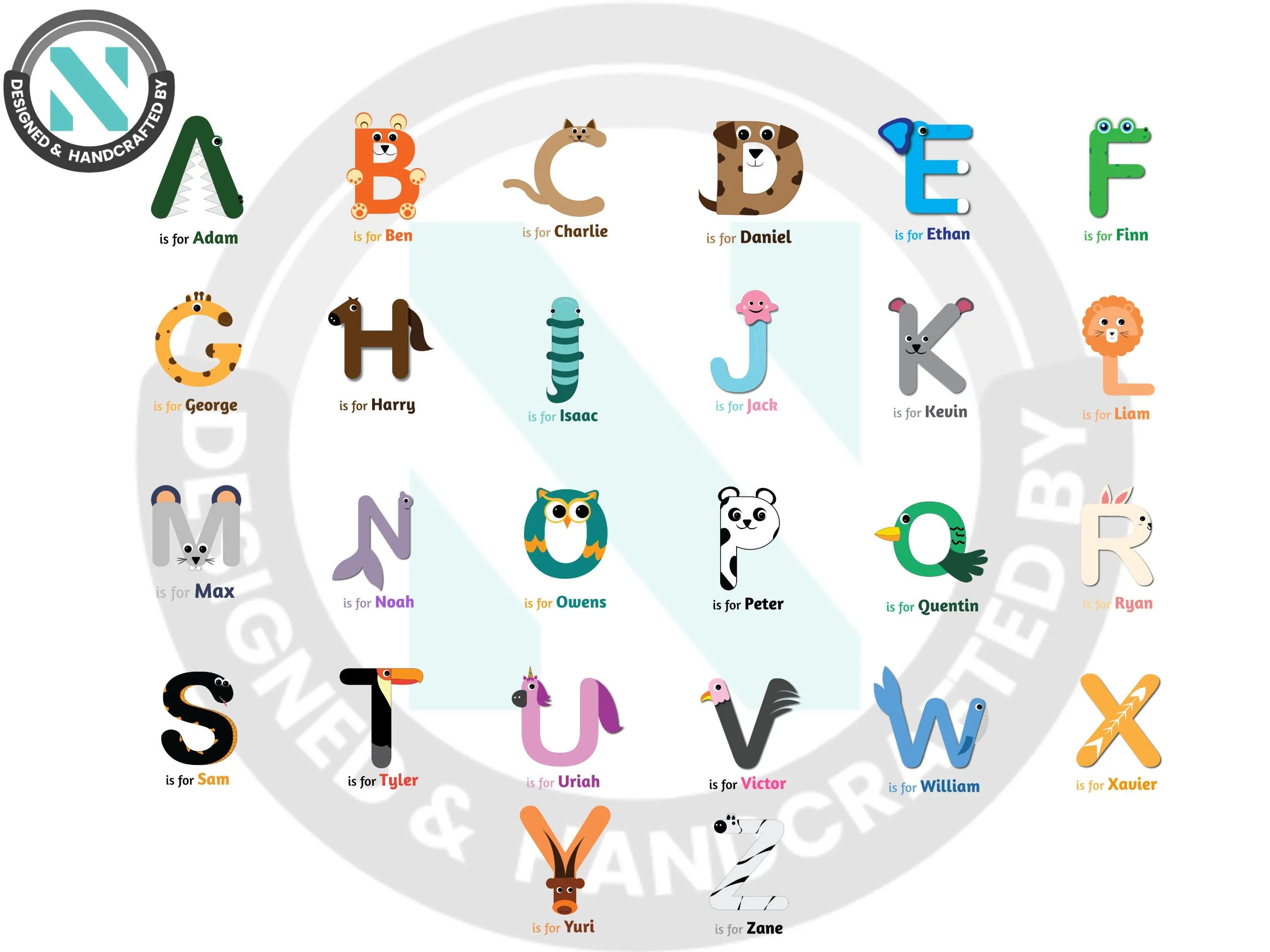 Custom Kids Tshirt Gift for Toddler Boys With Initials B Gift for Kids